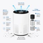 air purifier features